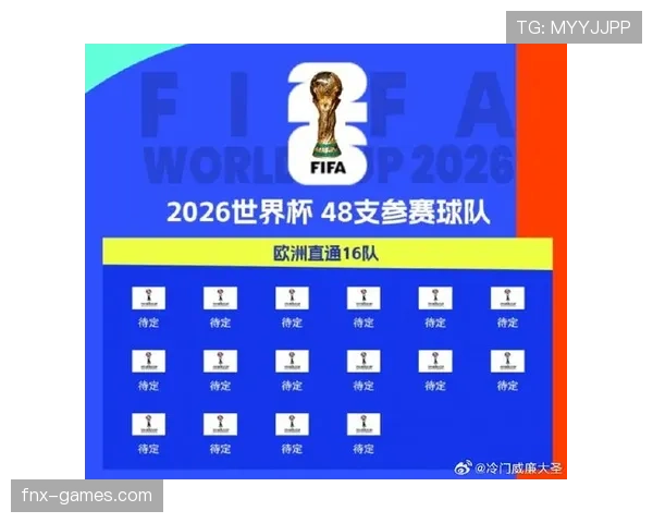 2026世界杯分组结果公布 各路豪强积极备战巅峰对决即将上演 2026世界杯分组结果公布 各路豪强积极备战巅峰对决即将上演