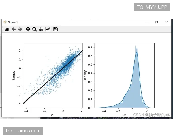 Rodri 传球准确率数据解析