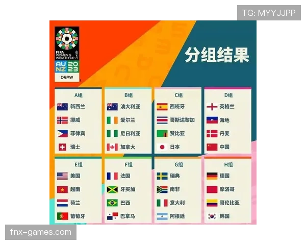 2026世界杯32强规则详解