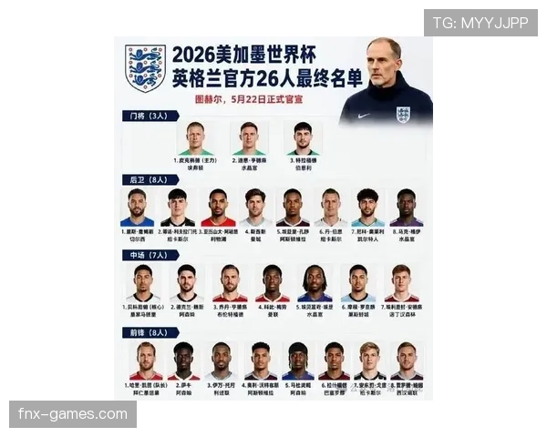 英格兰队2026世界杯阵容预测：凯恩领衔三狮军团能否打破欧洲杯亚军魔咒